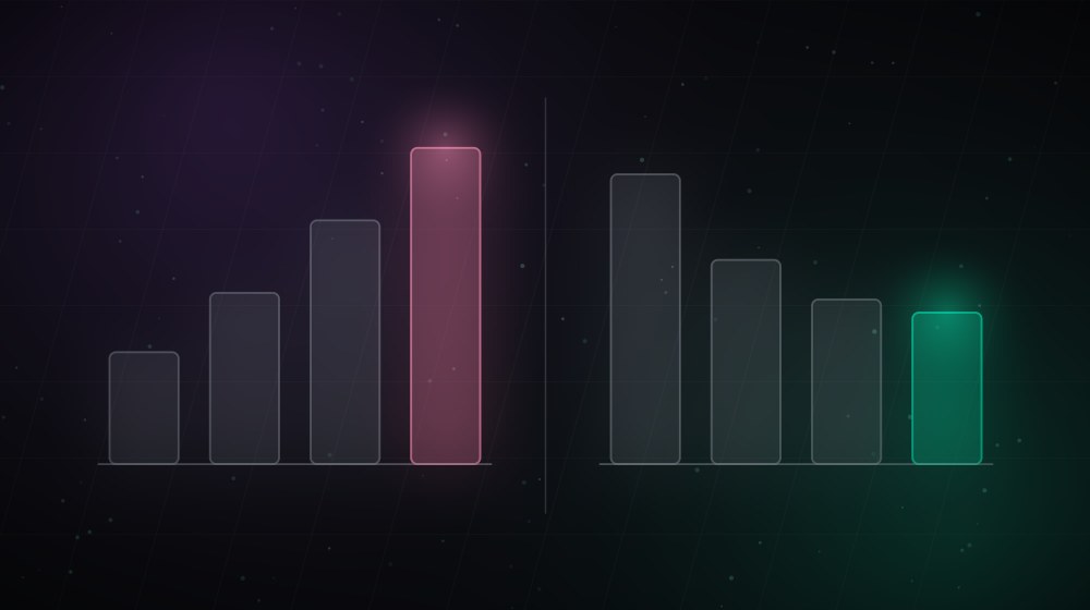 Duas séries de barras comparando a evolução do custo da planilha e o custo de um sistema ao longo do tempo