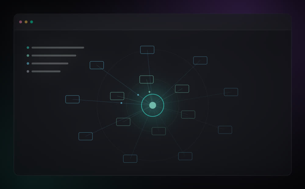 Camadas da aplicação — Ambiente de Aplicações Desktop na YveTech