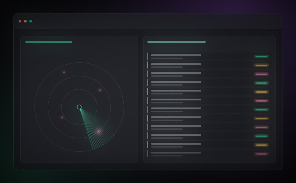 Mapa de exposição — YveTech Security