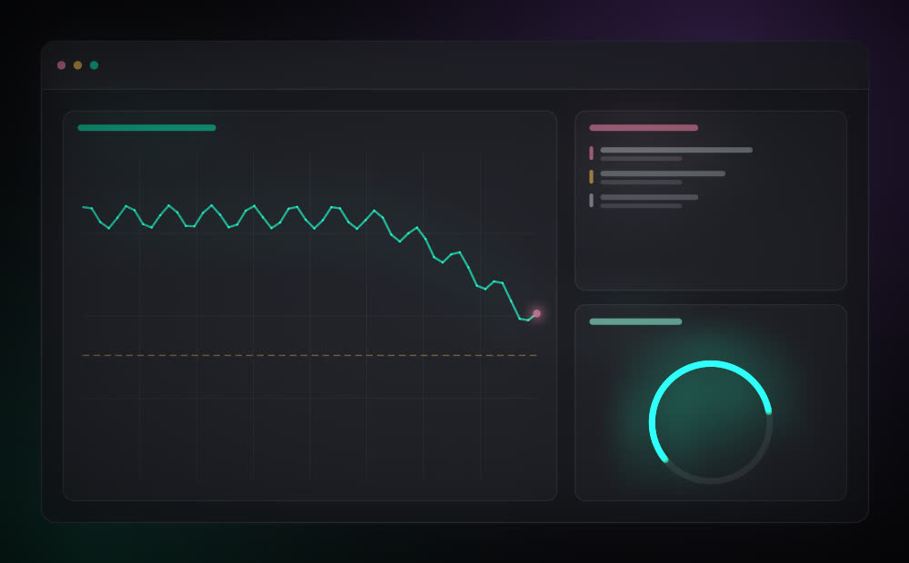 Acurácia e limite — Monitoramento contínuo na YveTech