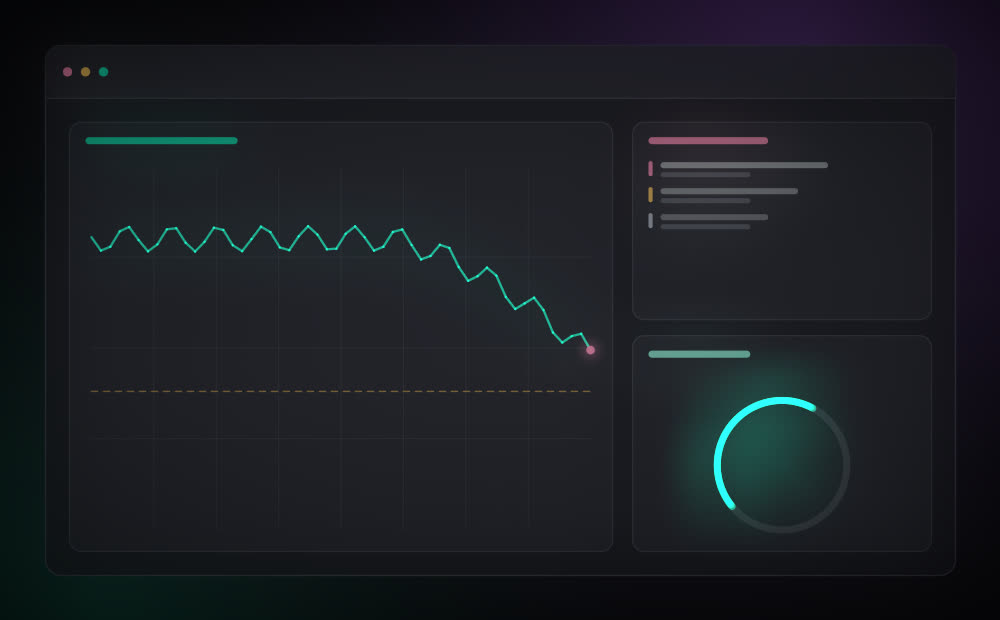 Alertas abertos — Monitoramento contínuo na YveTech