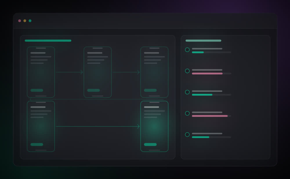 Registro dos testes — Jornada e protótipo na YveTech