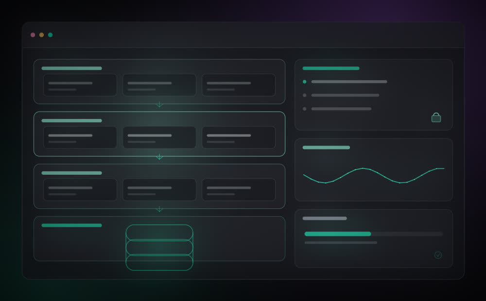 Dados em movimento — Ambiente de Sistemas de Informação na YveTech