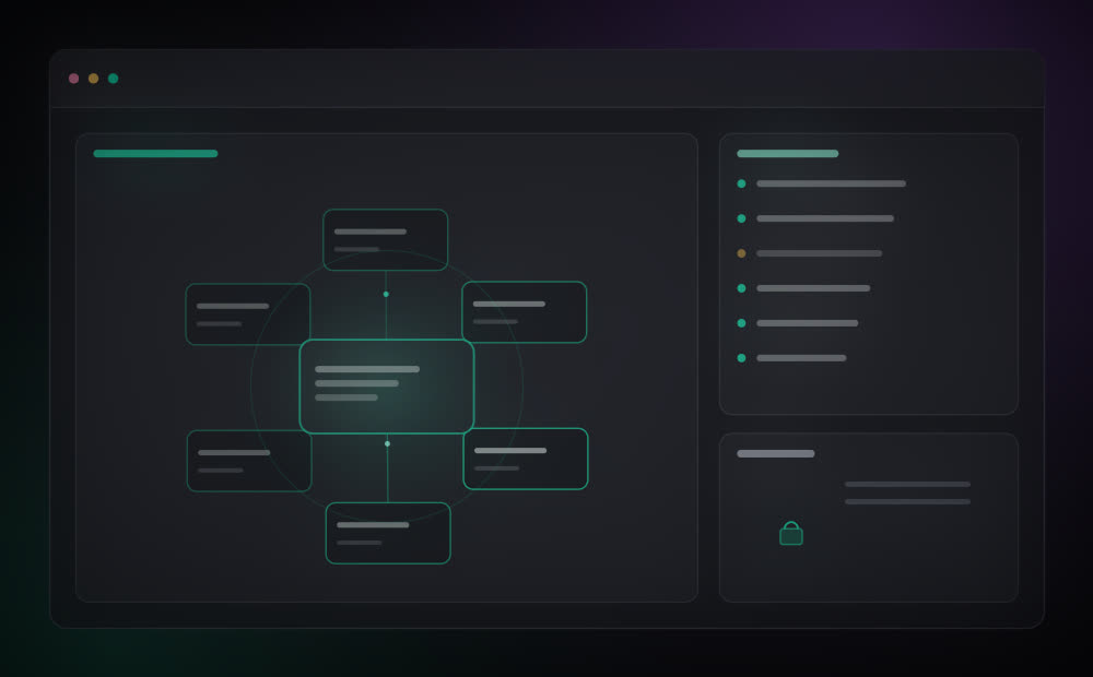 Situação das conexões — Hub de integrações na YveTech