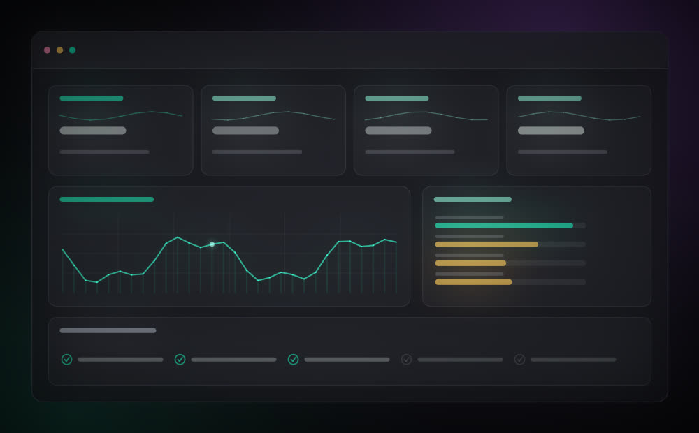Adoção por equipe — Treinamento e indicadores na YveTech
