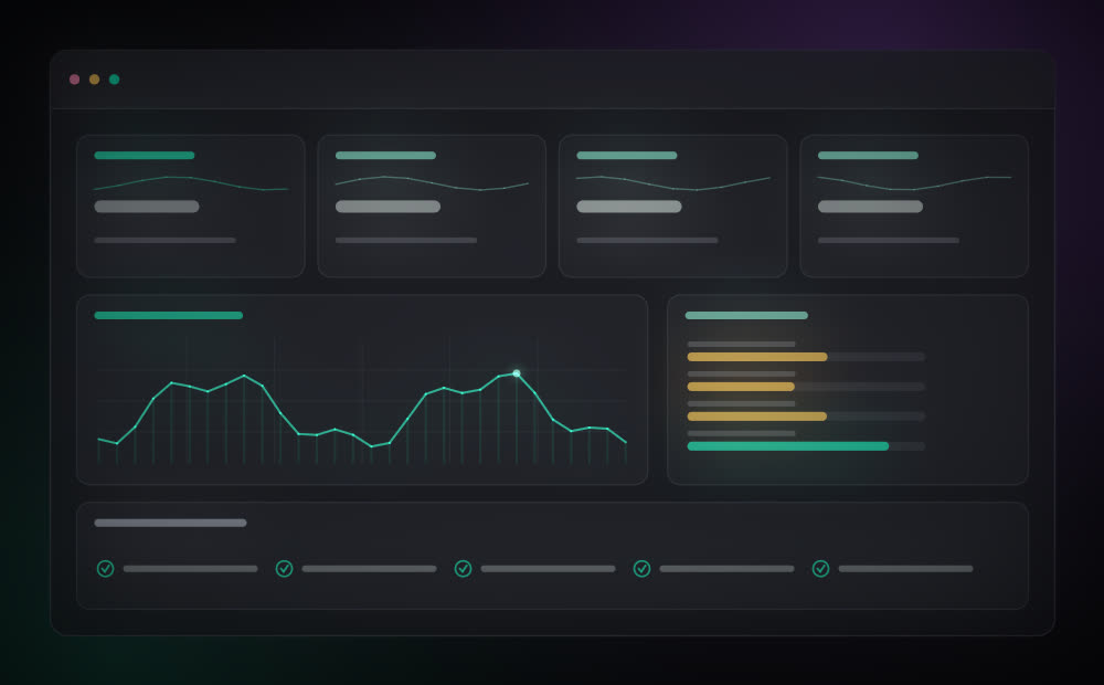 Indicadores no tempo — Treinamento e indicadores na YveTech