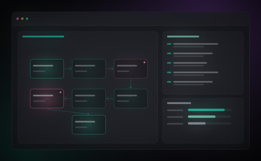 Backlog priorizado — Descoberta e escopo na YveTech