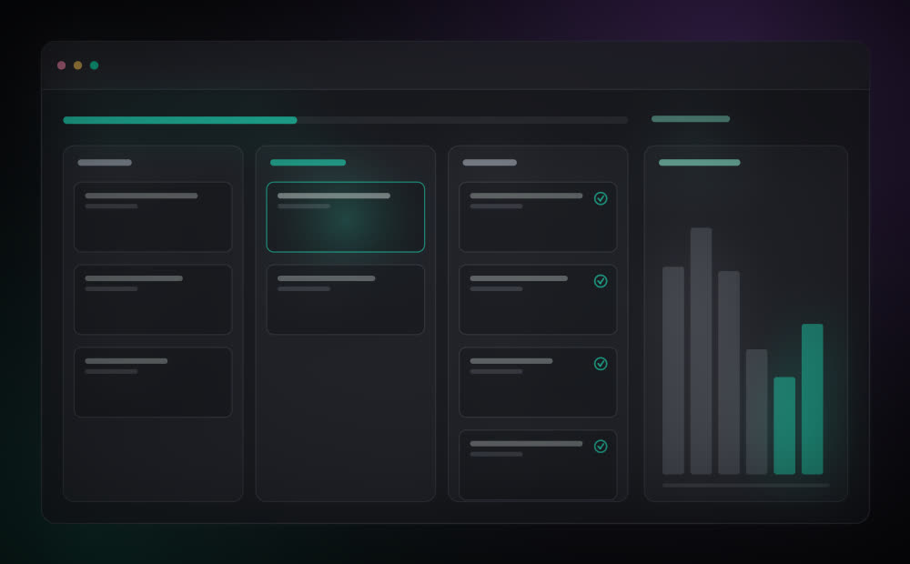 Quadro do ciclo — Desenvolvimento em ciclos na YveTech