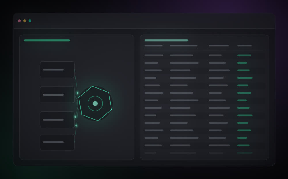 Painel de gestão — Sistemas de Informação na YveTech